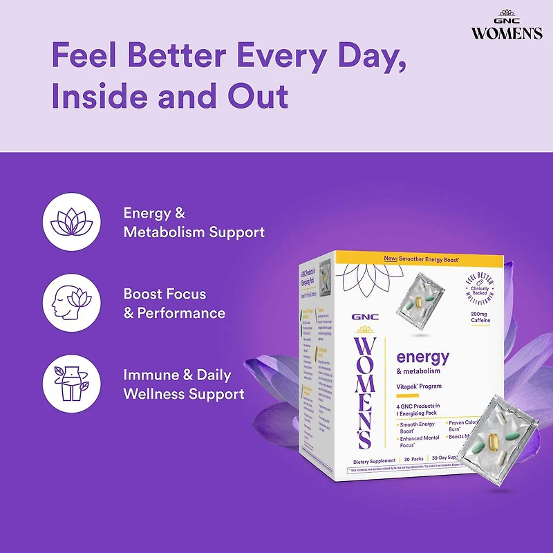 Energy and Metabolism Vitapak® Program V2 (1 Monthly Supply)