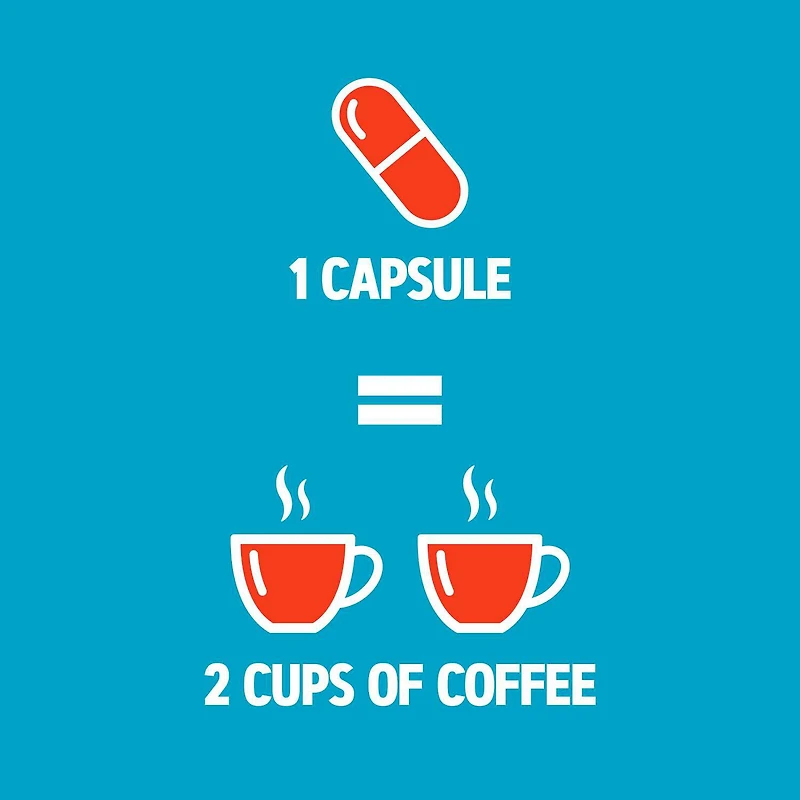 Metabolic Booster - 30 Capsules (30 Servings)