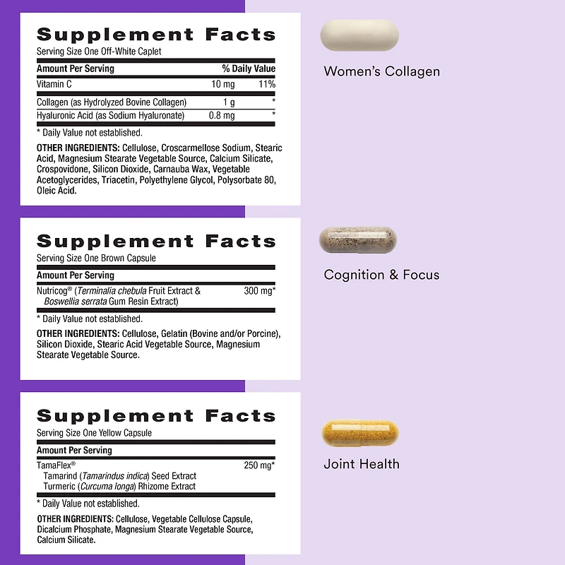 Whole Body Vitapak Program 7-in-1 Daily Nutrition V2 (1 Month Supply)