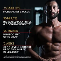 GF-9® Black Label (30 Servings)