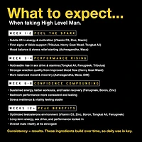 High Level Man Ultimate Testosterone Supplement 30 Servings