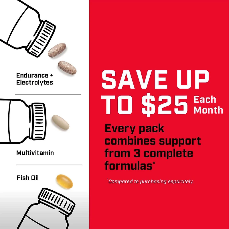 Active Fitness Vitapak® Program V2 (1 Month Supply)