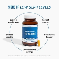 GLP-Activate Natural GLP-1 Support - 90 Capsules (90 Servings)