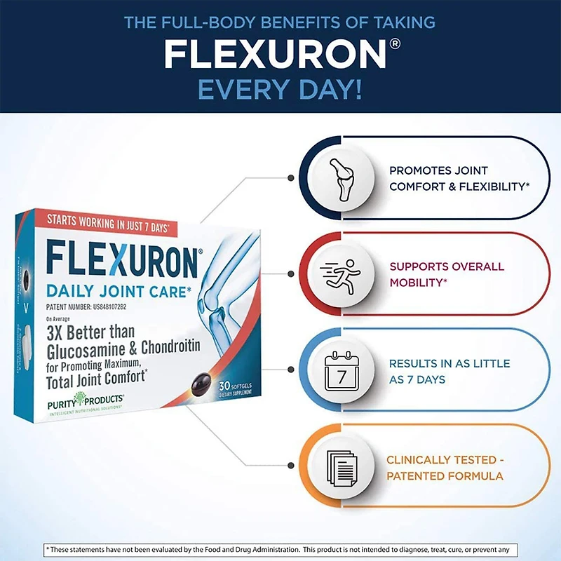 Flexuron® - 30 Softgels (30 Servings)