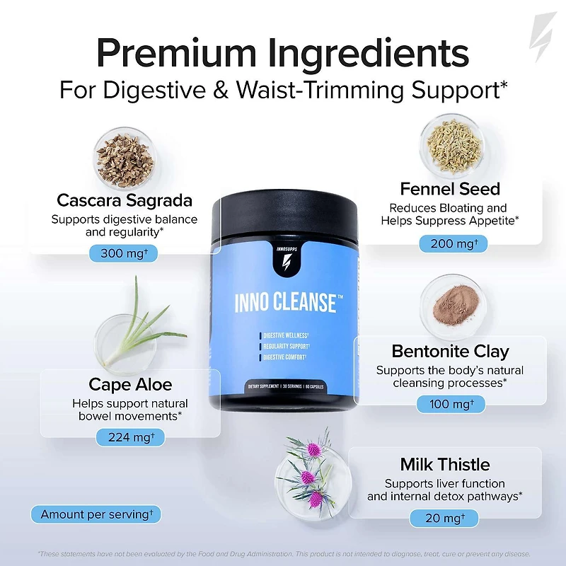 Inno Cleanse™ - 60 Capsules (30 Servings)