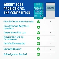 Weight Loss Probiotic - 30 Capsules (30 Servings)