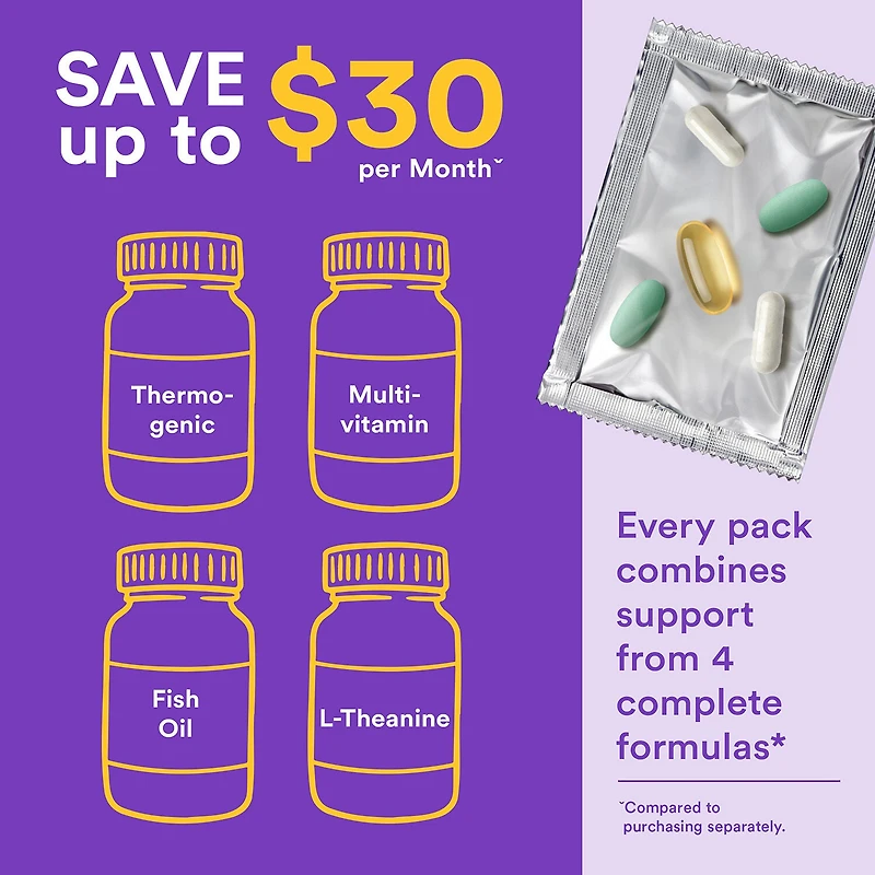 Energy and Metabolism Vitapak® Program V2 (1 Monthly Supply)