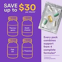 Energy and Metabolism Vitapak® Program V2 (1 Monthly Supply)