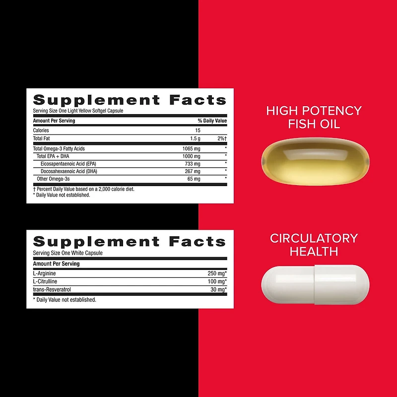 Performance and Vitality Vitapak® Program V1 (1 Month Supply)