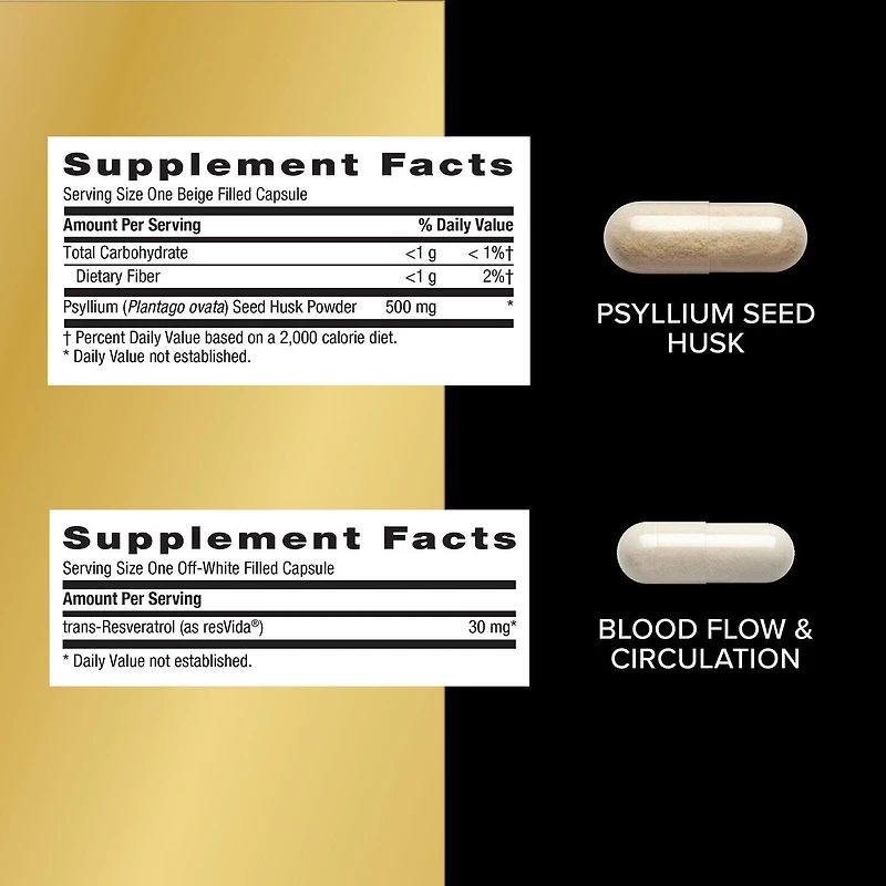 Whole Body Vitapak® Program (1 Month Supply)