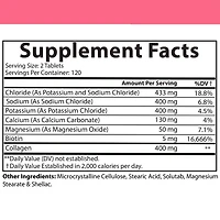 Beauty Hydration Complex - 240 Tablets (120 Servings)