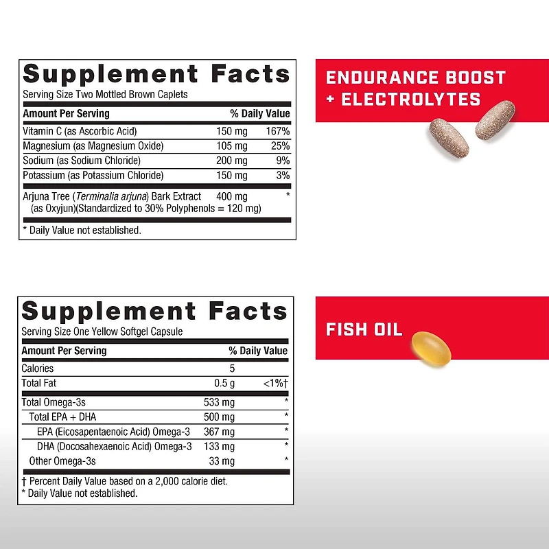 Active Fitness Vitapak® Program V2 (1 Month Supply)