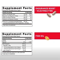 Active Fitness Vitapak® Program V2 (1 Month Supply)