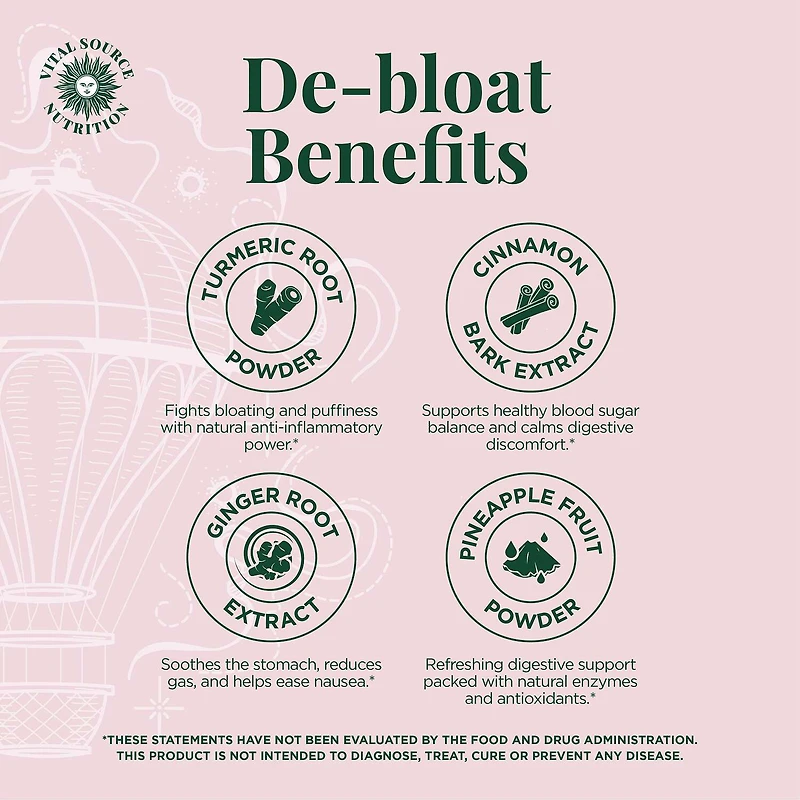 AiRi Debloat Support Gummies - 60 Gummies (30 Servings)