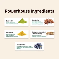 Daily Digestive (60 Capsules)