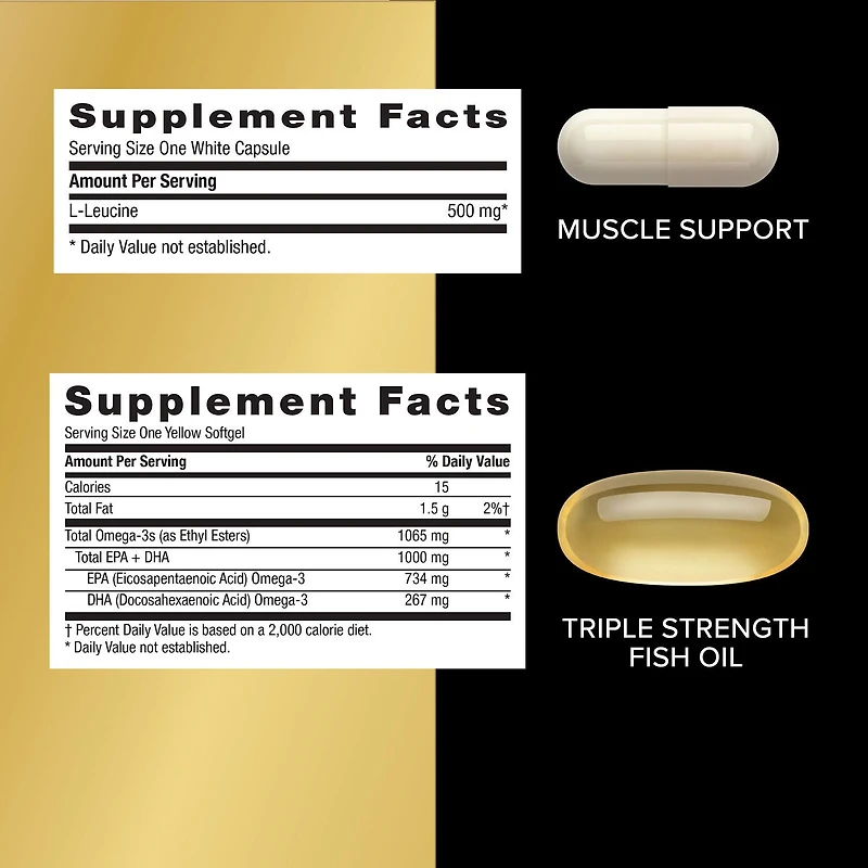 Whole Body Vitapak® Program (1 Month Supply)