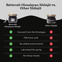 Himalayan Shilajit - 1.06 oz. (75 Servings)