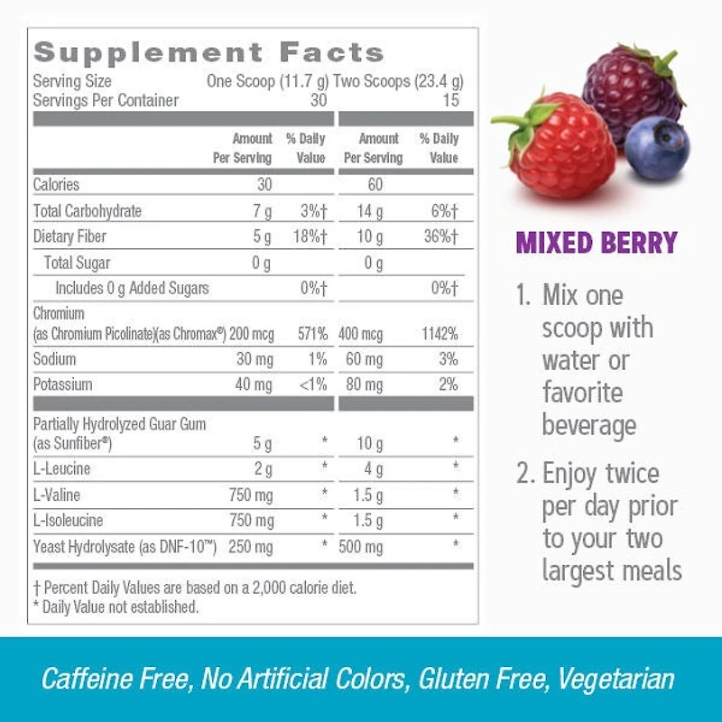 AppeTrim™ Proven Appetite Control - Mixed Berry - 12.4 oz (30 Servings)