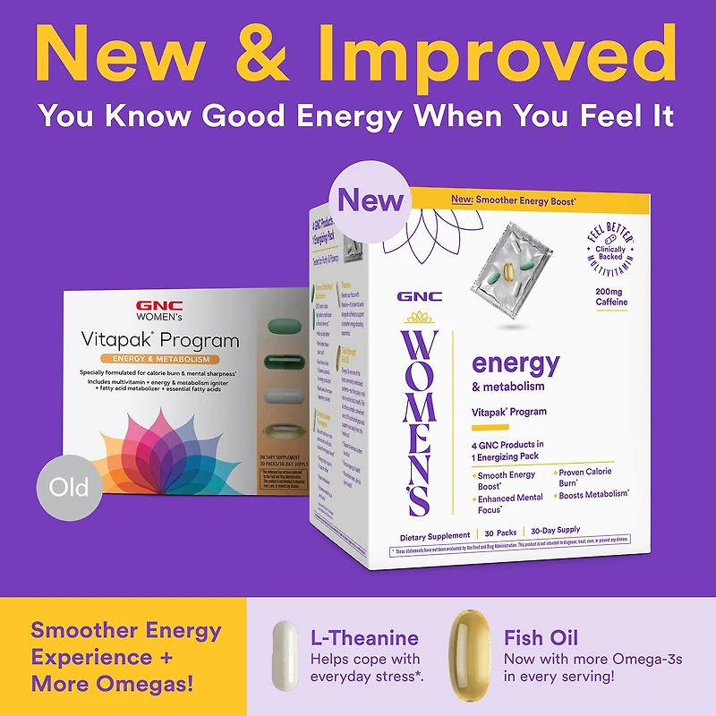 Energy and Metabolism Vitapak® Program V2 (1 Monthly Supply)