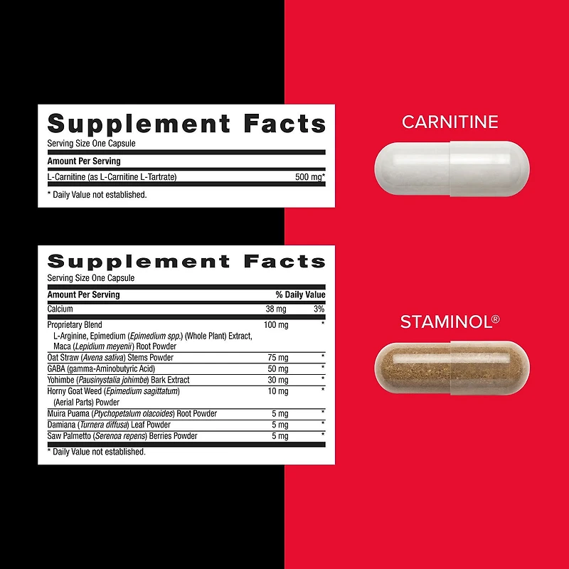 Energy & Metabolism Vitapak® Program V1 (1 Month Supply)