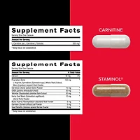 Energy & Metabolism Vitapak® Program V1 (1 Month Supply)