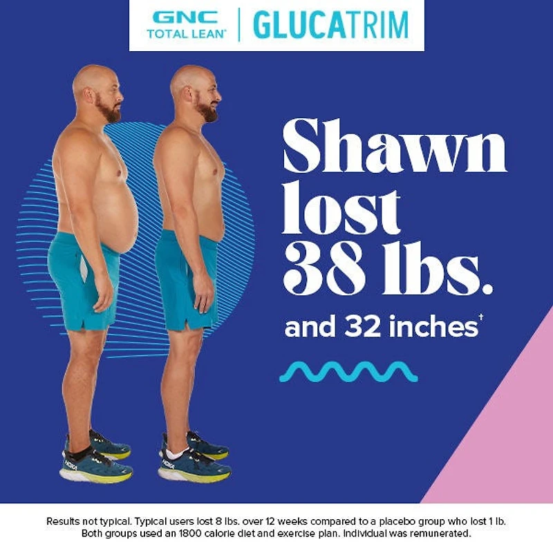 GlucaTrim™ - 120 Capsules (60 Servings)