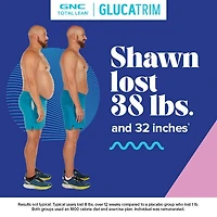 GlucaTrim™ - 120 Capsules (60 Servings)