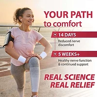 Nerve Relief - 60 Capsules (30 Servings)