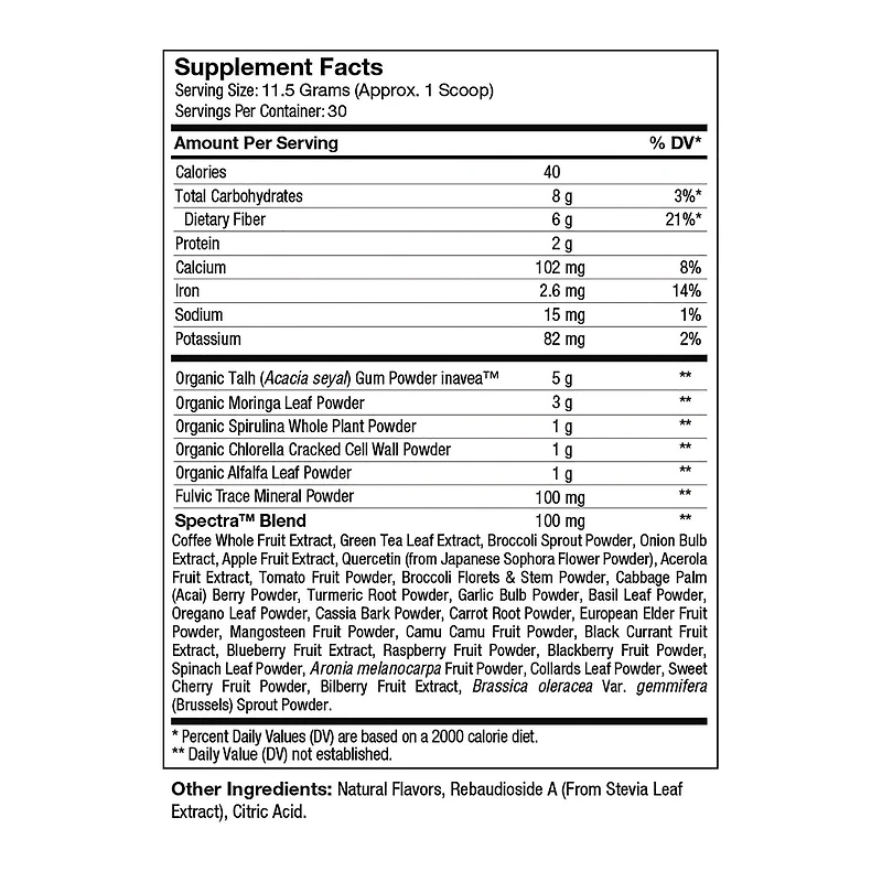 Core Greens™ Spearmint - 12.2 oz. (30 Servings)