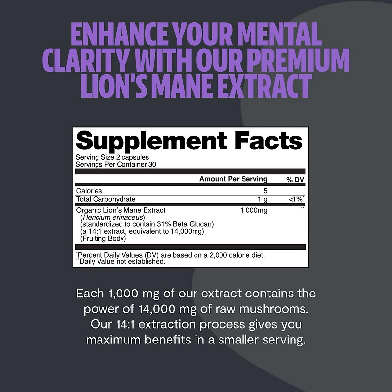 Lion's Mane - 60 Capsules (30 Servings)