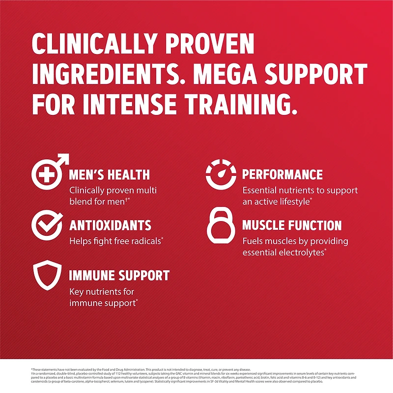 Mega Men® Sport