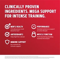 Mega Men® Sport