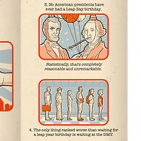 Fun Facts Funny Leap Day Birthday Card for only USD 4.99 | Hallmark