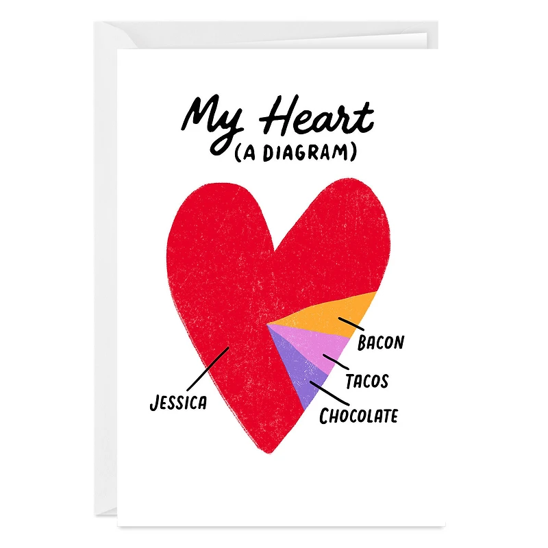 Heart Pie Chart Funny Custom Anniversary Card for only USD 4.99 | Hallmark
