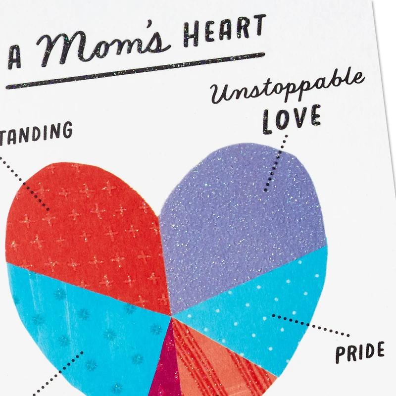 A Mom's Heart Pie Chart Mother's Day Cards, Pack of 6 for only USD 5.99 | Hallmark