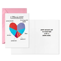 A Mom's Heart Pie Chart Mother's Day Cards, Pack of 6 for only USD 5.99 | Hallmark
