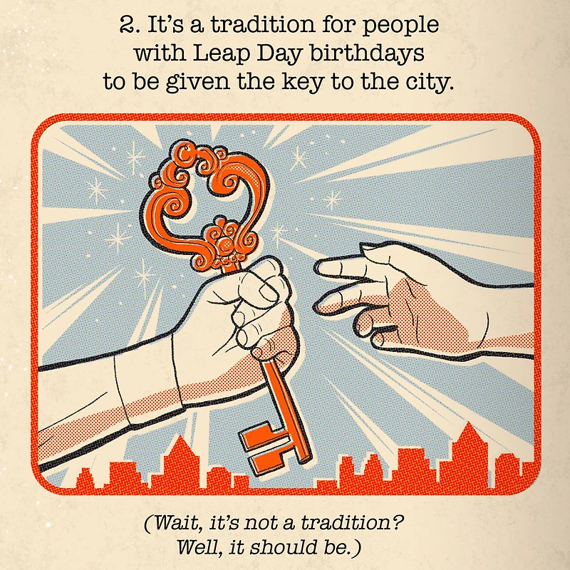 Fun Facts Funny Leap Day Birthday Card for only USD 4.99 | Hallmark