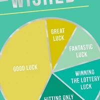 Wishing You All the Luck Funny Good Luck Card for only USD 4.49 | Hallmark