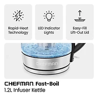 Chefman Fast-Boil Glass Kettle with Infuser (Clear/Stainless Steel)