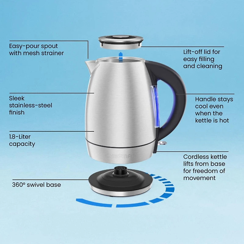 Chefman Fast Heat Cordless Jug Kettle