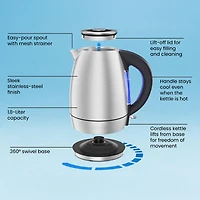 Chefman Fast Heat Cordless Jug Kettle