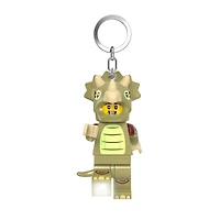 Triceratops Costume Fan Key Light