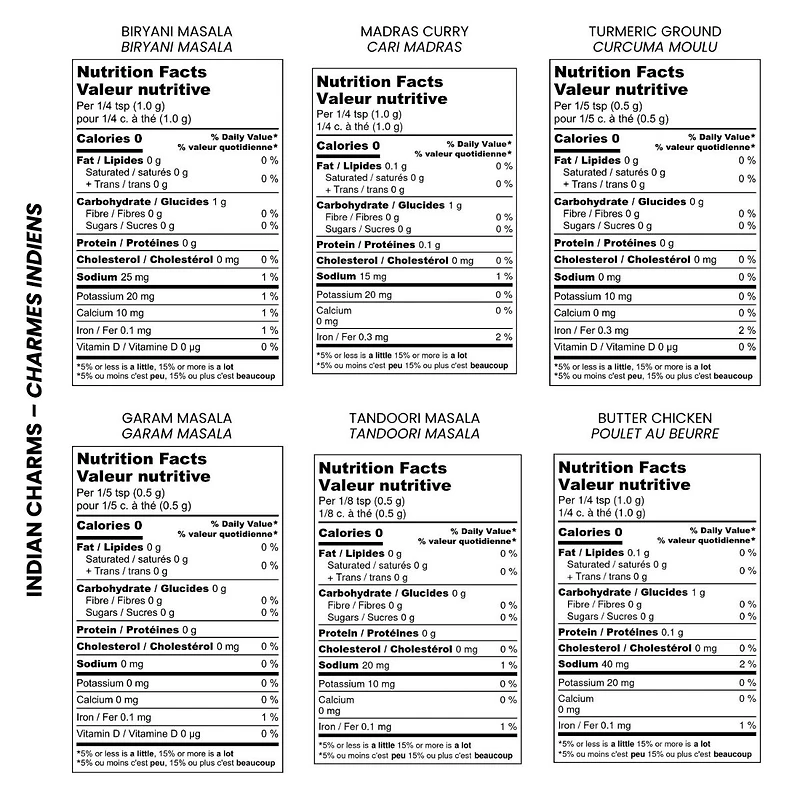 Charmes indiens – Assortiment 6 mélanges