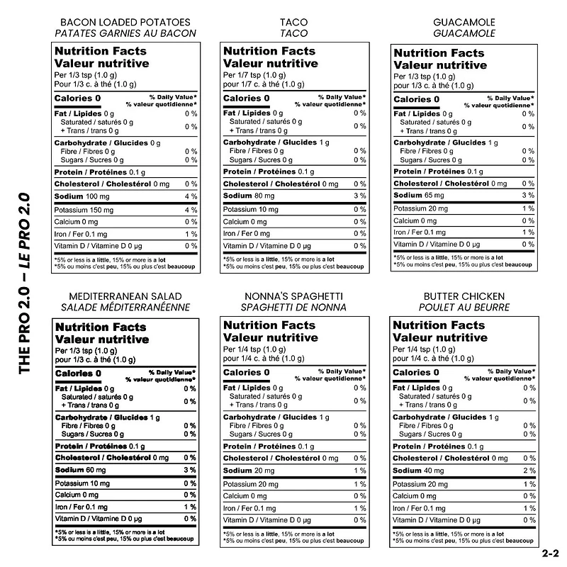 The Pro Kit 2.0 12-Pack Assortment