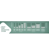 ZWILLING FRESH & SAVE 5-Piece CUBE Set M