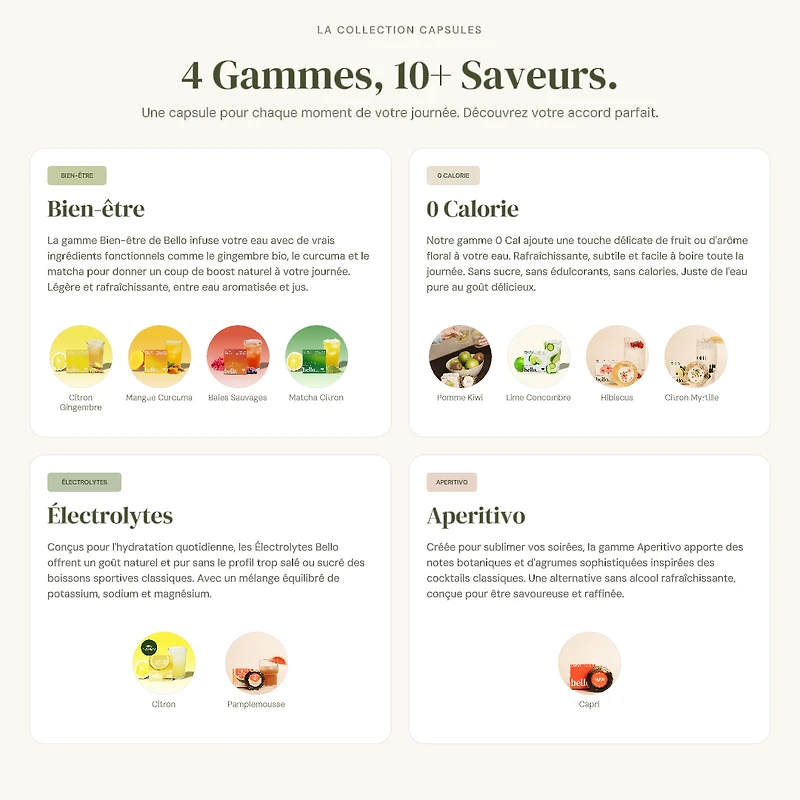 Bello Home Trousse de démarrage — Machine de comptoir de filtration et d'infusion de saveurs