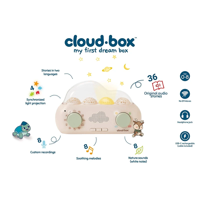 CloudBox