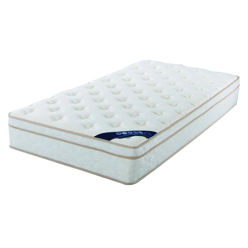 10.5" Euro Top Mattress with Pocket Coil