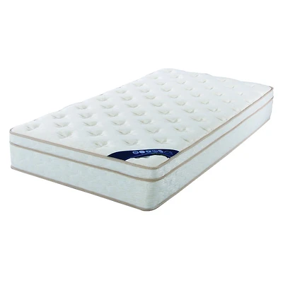 10.5" Euro Top Mattress with Pocket Coil