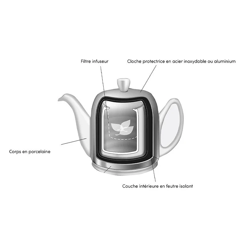 Degrenne Paris Salam White Teapot With Mirror Lid - 2-Cup by Degrenne Paris